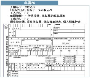 EXCEL給与計算H27