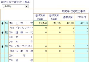EXCEL経営事項審査テンプレート