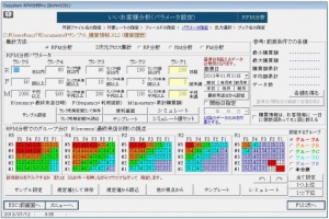 EXCEL顧客分析ツール