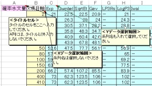 グラフ一括マスターツール