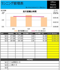 エクセルランニングスマホ対応