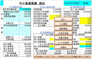 法人税の計算エクセルテンプレート