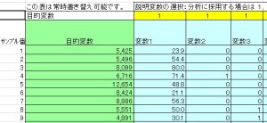 エクセル重回帰分析ツール