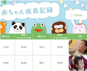 エクセルで赤ちゃん・子供の成長記録