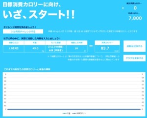 エクセル消費カロリー計算