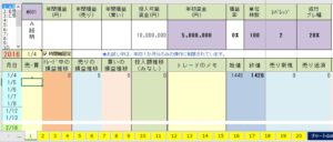 エクセルで株価管理