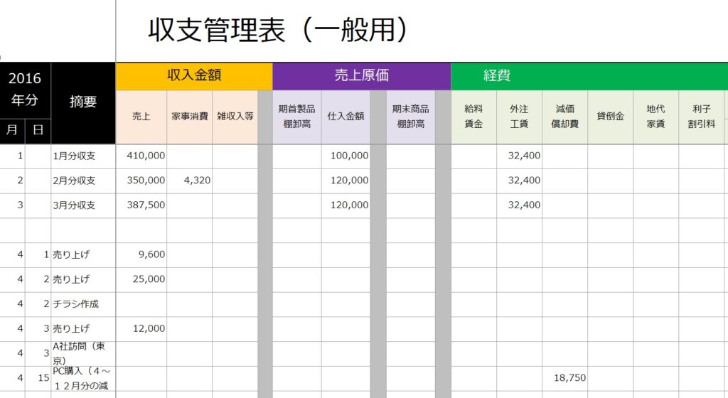 エクセル収支管理表テンプレート