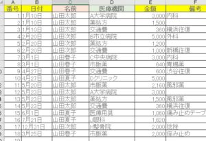 エクセル医療費集計・確定申告