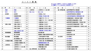 エクセル施工計画書