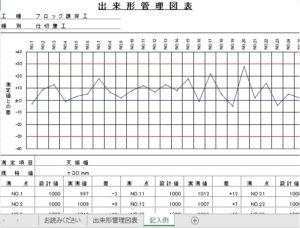 エクセル出来形管理図表