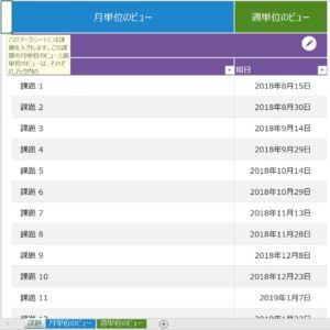 エクセルで課題計画と管理をする