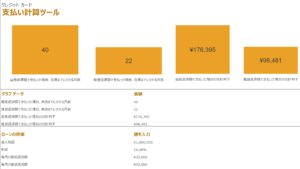 エクセルでクレジットカード決済を計算