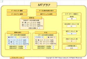 エクセルMTグラフ医療系解析ソフト