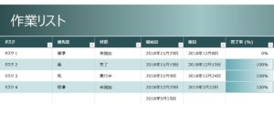 エクセルで作業の予定タスク管理