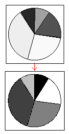 エクセル2007でモノクロ印刷するベストな方法
