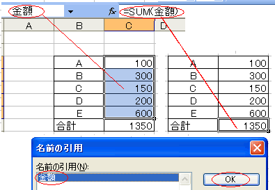 エクセルの名前の引用