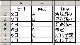２分割された画面のサンプル