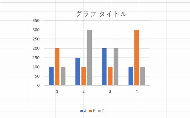 えくせるのグラフスタイル