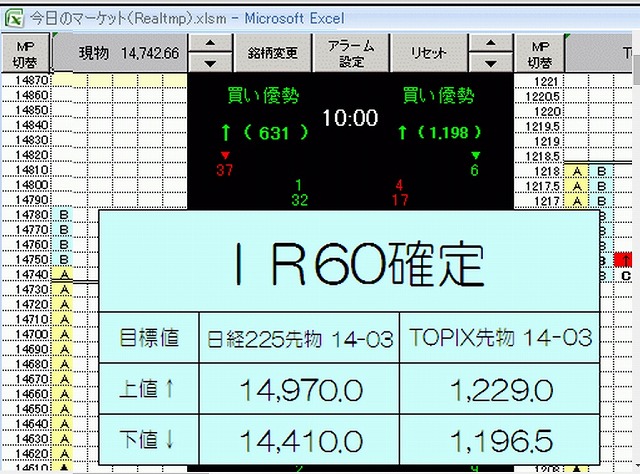 エクセルで株のリアルタイム表示テンプレート