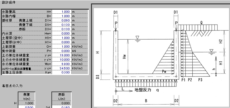 エクセルの土木U型水路計算