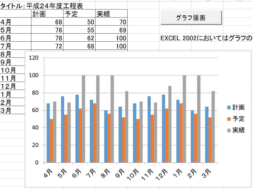 エクセル工程表ソフト