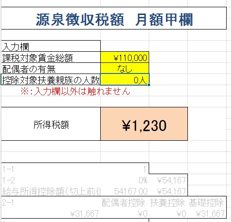 エクセル源泉所得税テンプレート