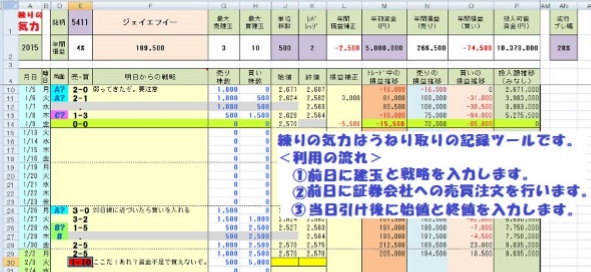 エクセル株　うねり取り