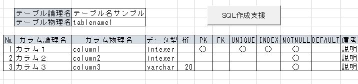 エクセルでデータベースを作成