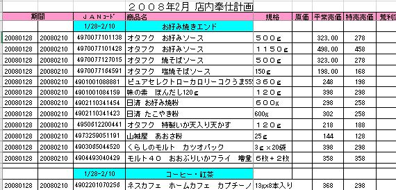 エクセルでお店のエンドの計画