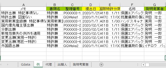 エクセルで特許願書作成