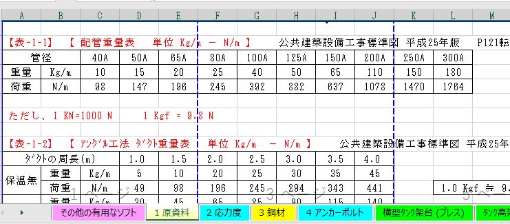エクセルでエアコン架台の設計