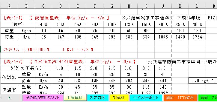 エクセルでエアコン等の架台の構造計算
