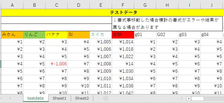 エクセルで列位置を変更