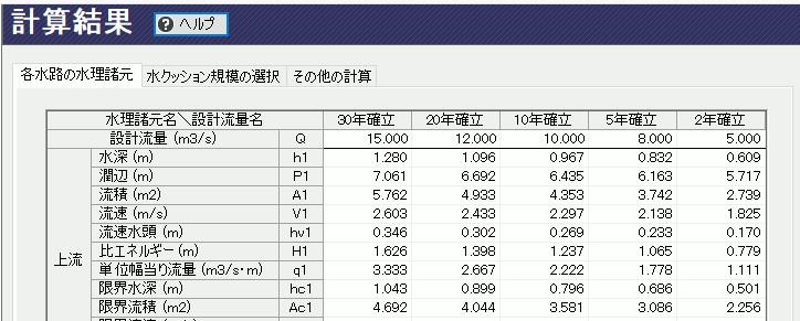 落差工の設計[水クッション機能版]ソフト