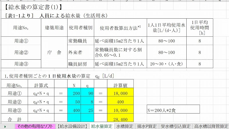 エクセルで建築設備の給水配管の設計