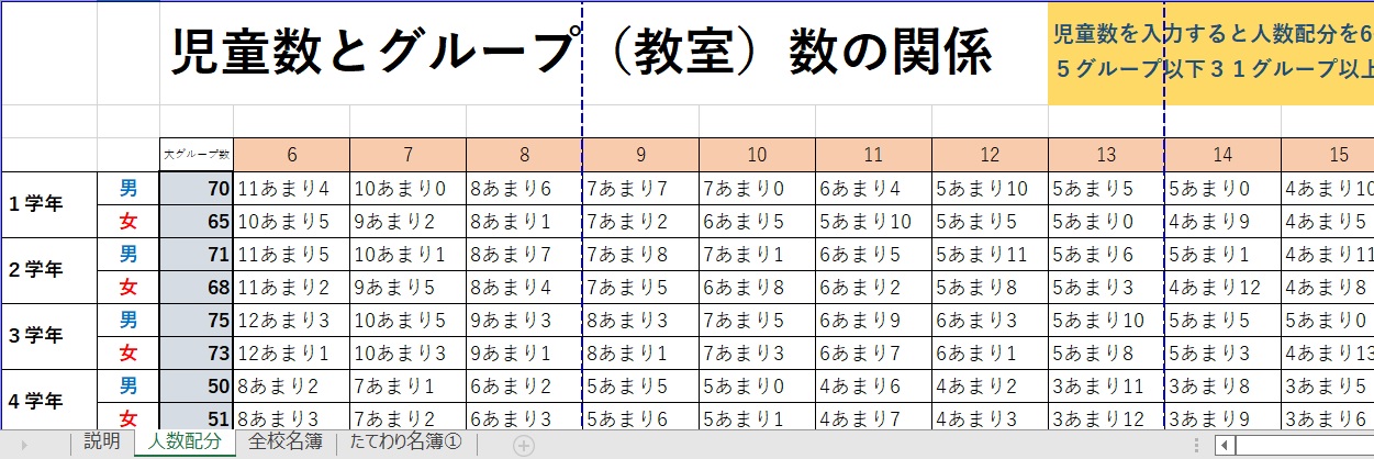 エクセル たてわりグループ名簿作成支援テンプレート