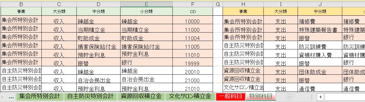 エクセル自治会特別会計現金出納帳テンプレート