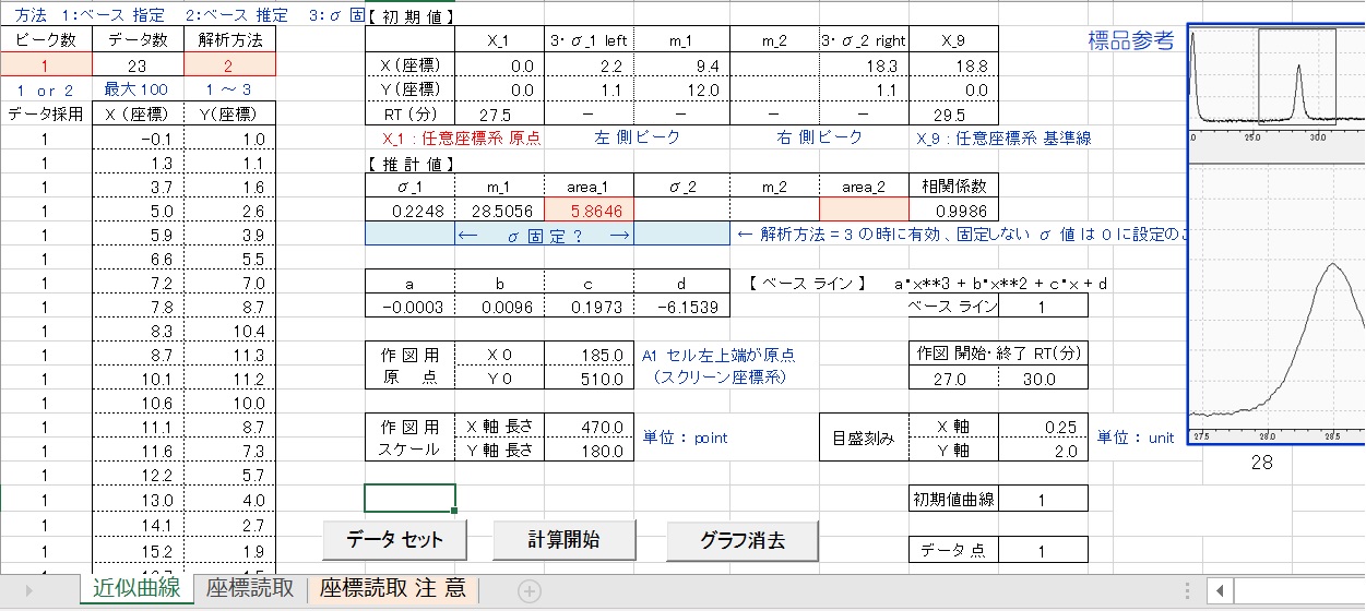 エクセル正規分布分解forくろまとぐらむ