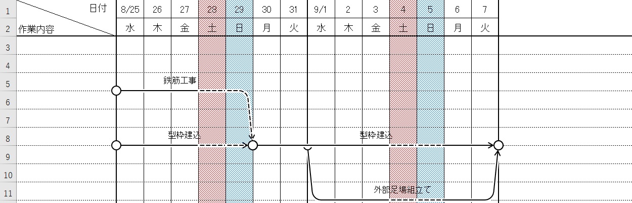 クリエイト工程表アドイン for Excel
