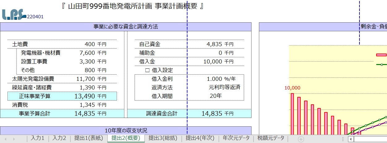 事業用太陽光発電事業収支計画エクセルテンプレート