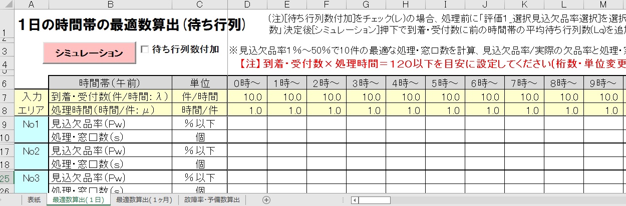 最適数・配備数算出ツール エクセルテンプレート