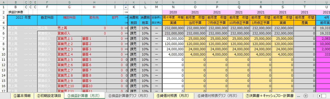 会社経営の予算実績管理excelツール