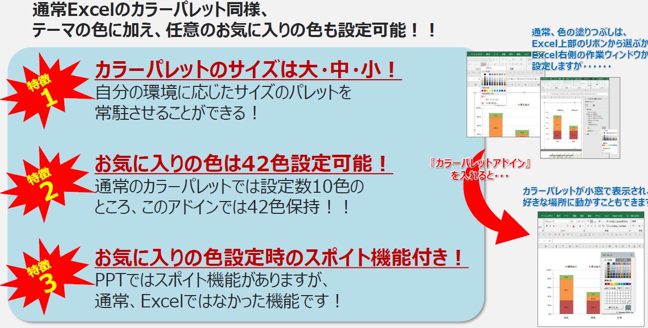 EXCEL 「カラーパレットアドイン」