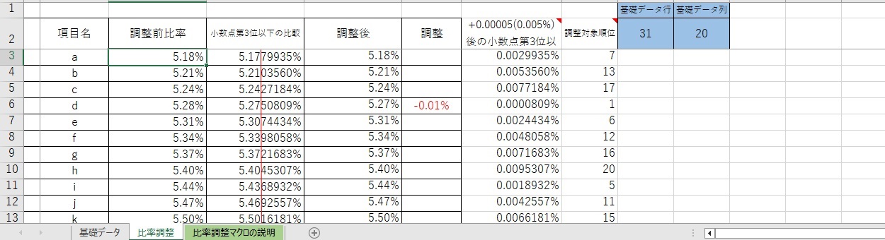 Excel構成比率合計100.00%調整