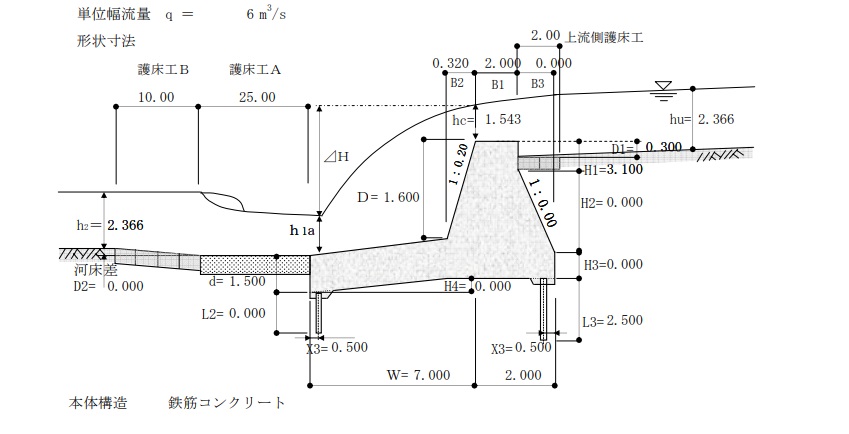 EXCEL 落差工の計算テンプレート