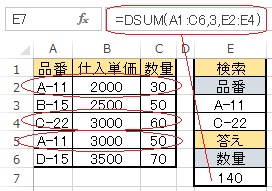 検索条件を横に並べた表の実例