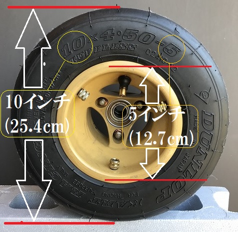 タイヤサイズ表記の意味を画像で説明します。