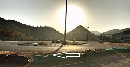 ４コーナーを幅広く見る！