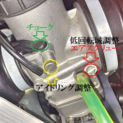 低速域の調整方法