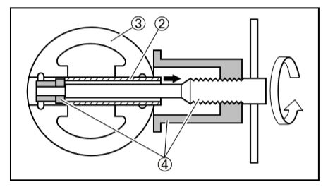 ピストンピンを抜くYAMAHA純正ツール